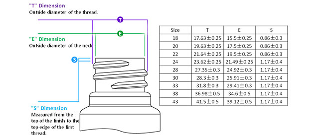 Aluminum Botttle Neck Finishes Shining Aluminum Packaging aluminum-botttle-neck-finishes-shining-aluminum-packaging