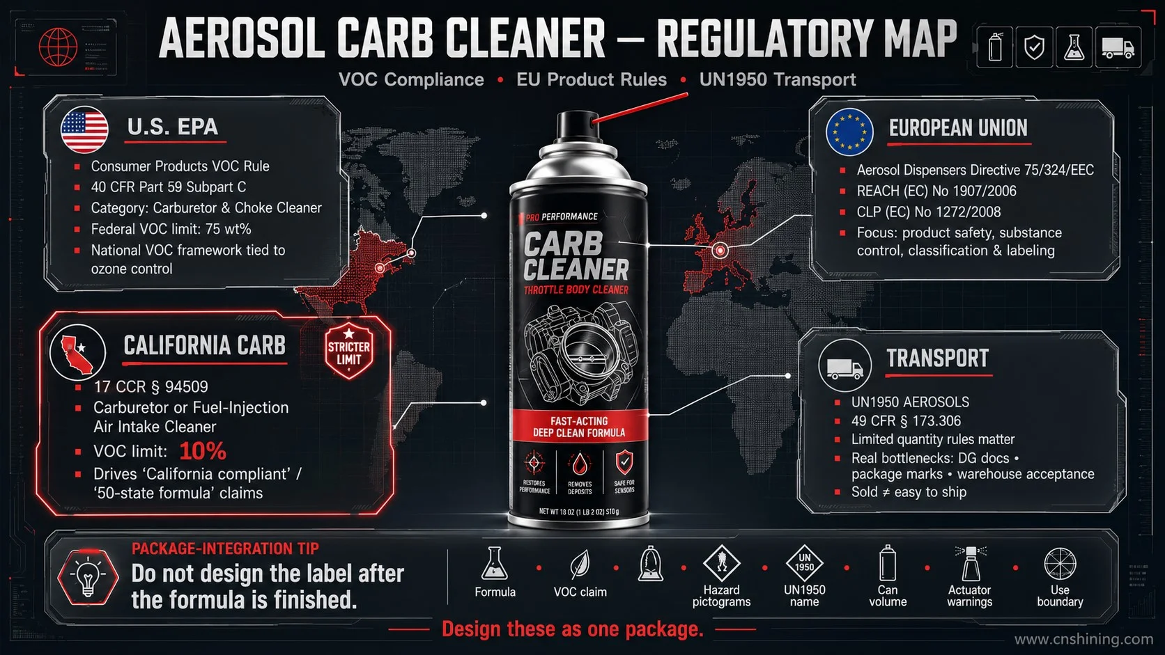 Aerosol carb cleaner VOC and aerosol regulatory framework Regulatory map for aerosol carb cleaner covering U.S. EPA VOC limit, California CARB 10 percent VOC, EU REACH CLP aerosol rules, and China GB 38508