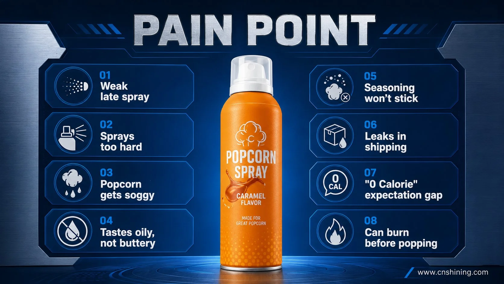 Popcorn aerosol spray packaging fixes Popcorn aerosol spray user pain points matched to valve actuator can and label fixes