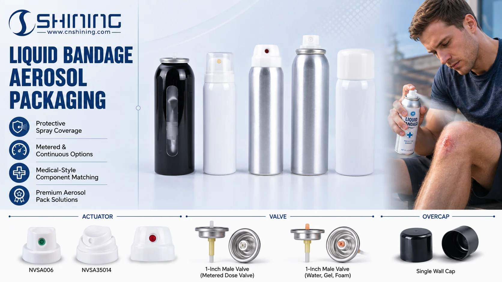 Composants Shining Packaging pour aérosol de pansement liquide Composants de l'actionneur Shining Packaging (aérosol et valve) pour applications de pulvérisation d'aérosol de pansements liquides