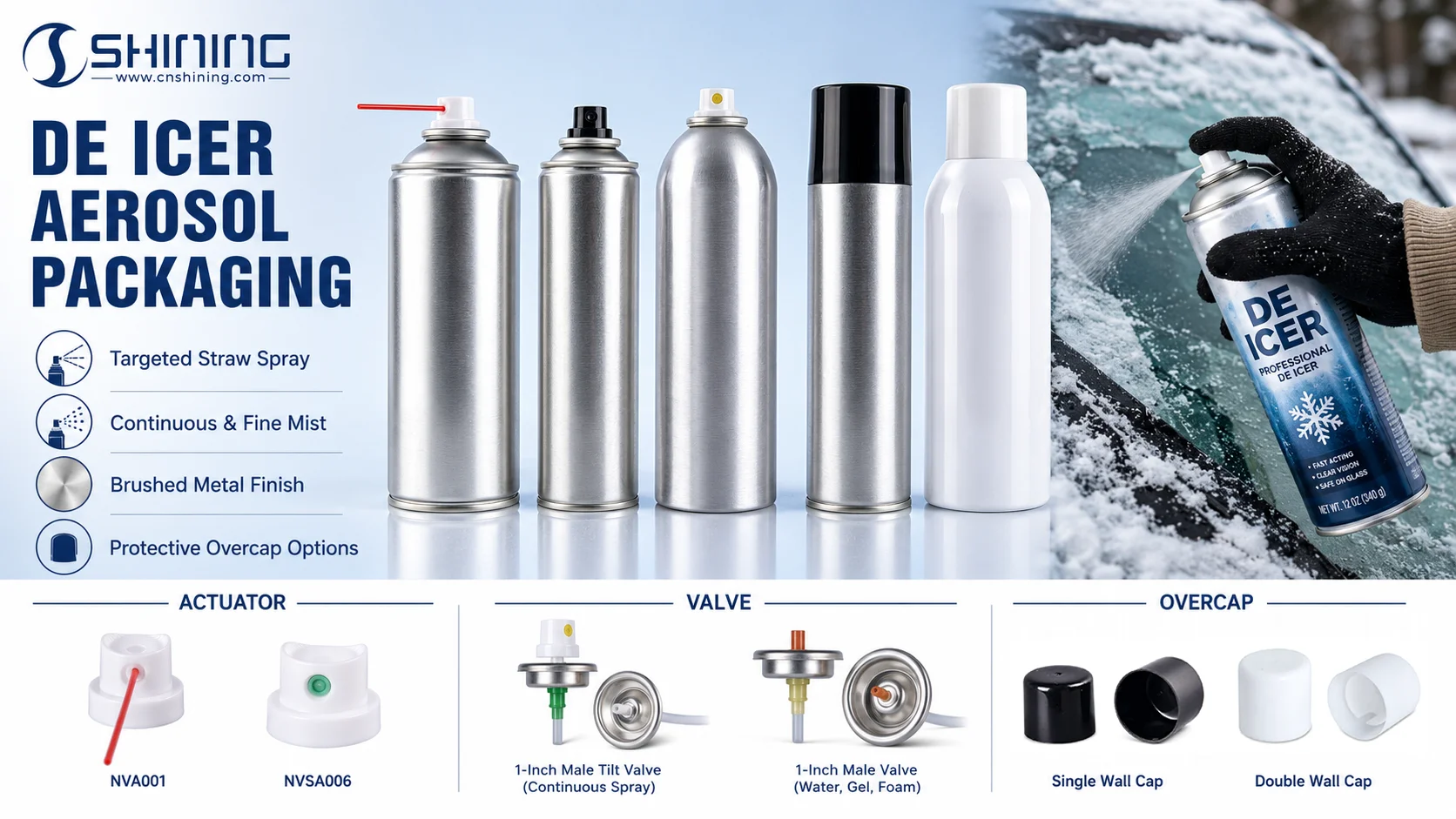 Компоненты Shining Packaging для аэрозольных противообледенительных средств Схема расположения компонентов аэрозольного размораживателя Shining Packaging, металлического аэрозольного баллончика и клапана.