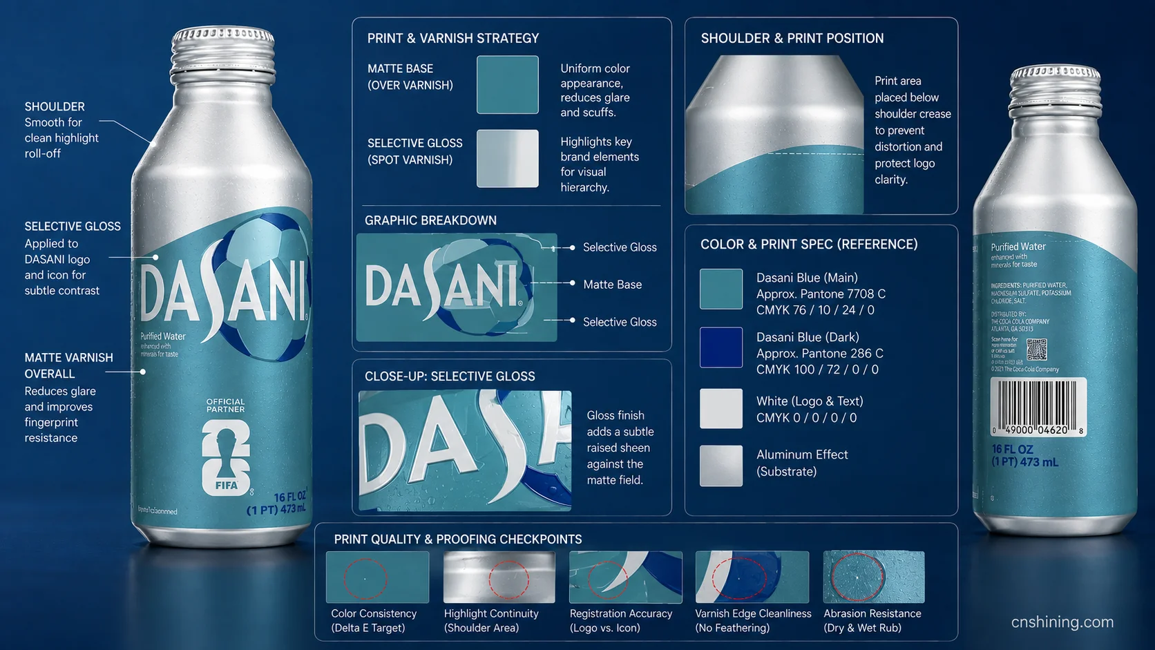 A Controlled Blue-and-Silver Material Language Blue and silver aluminum bottle print and finish study for Dasani purified water