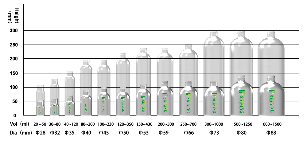 Aerosol Can Size Chart