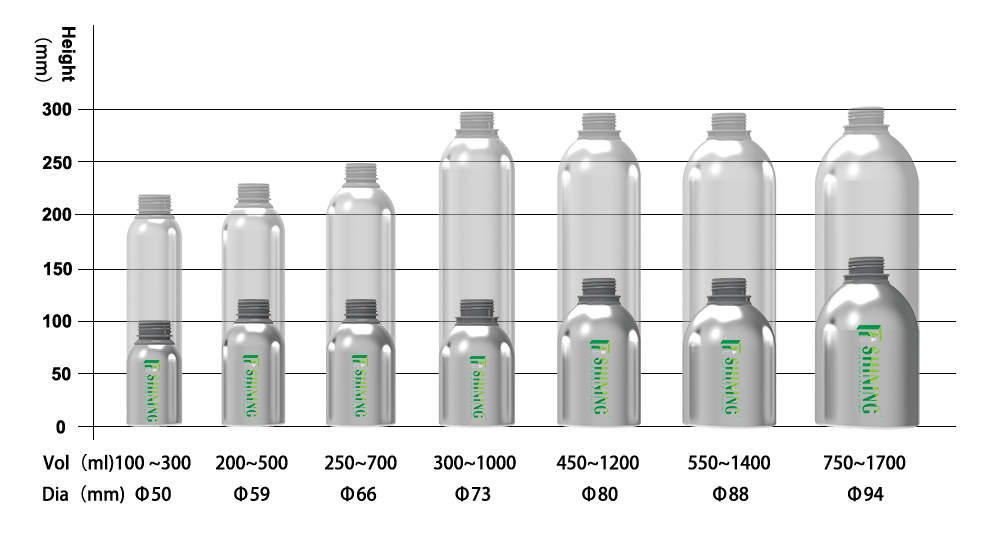 Aerosol Can Size Chart