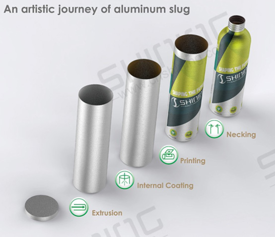 shining-aluminum-bottle