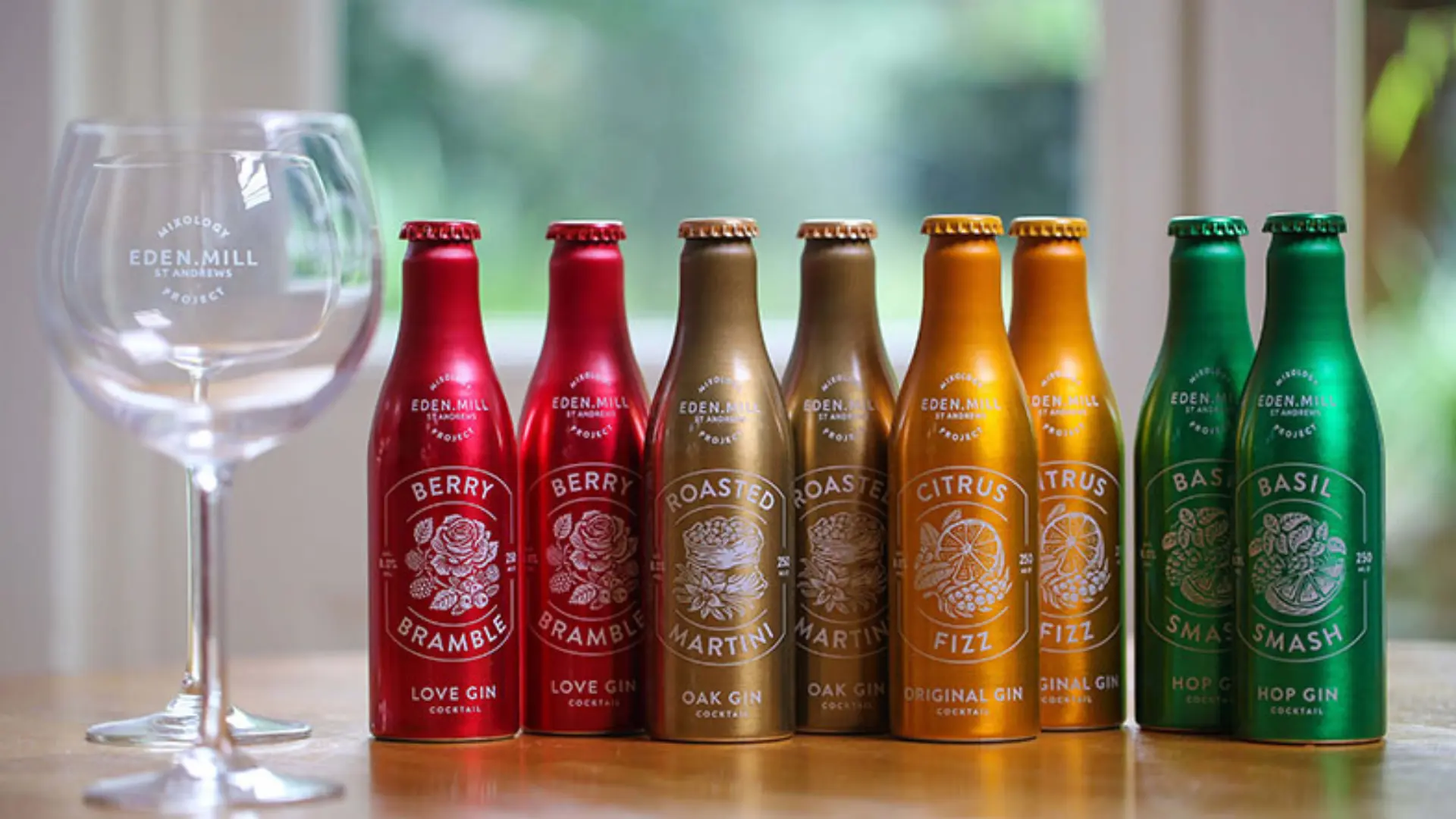 250ml Eden Mill aluminum bottle for Drink