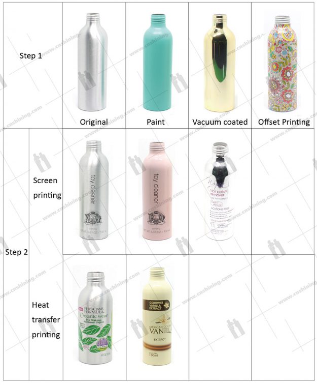 Aluminium-Behälter-Flaschen-Fertigschritt