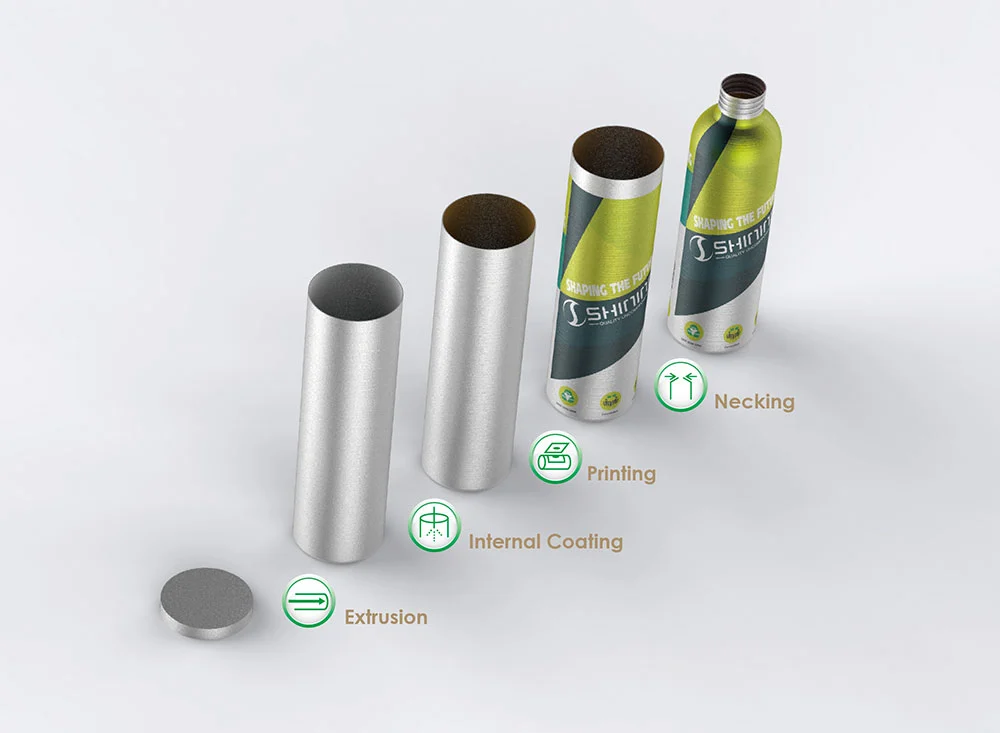 vantagens das garrafas de alumínio