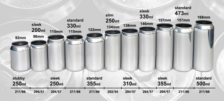 12 Oz Soda Can Dimensions 12 Oz Soda Can Dimensions