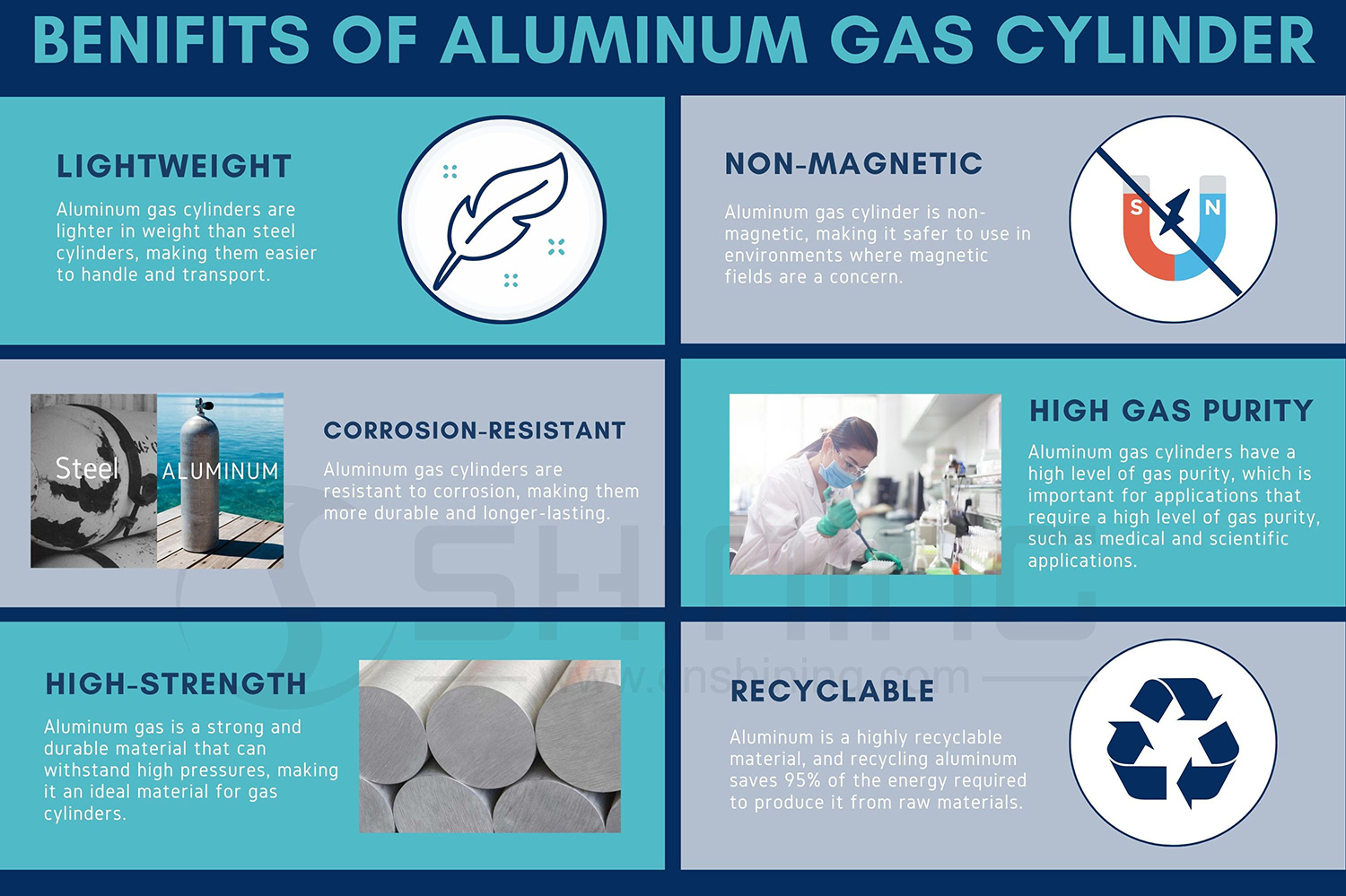 Benefícios do Cilindro de Gás de Alumínio
