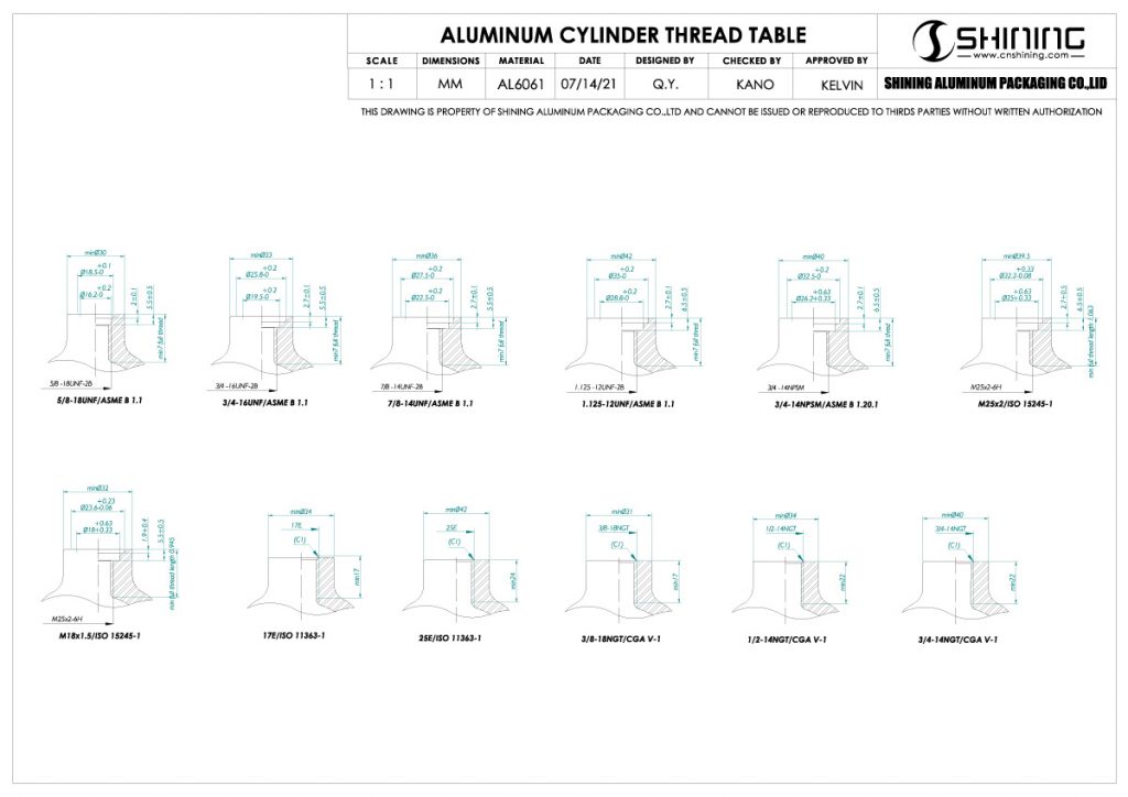 ALUMINIUM-ZYLINDER-GEWINDE-TABELLE