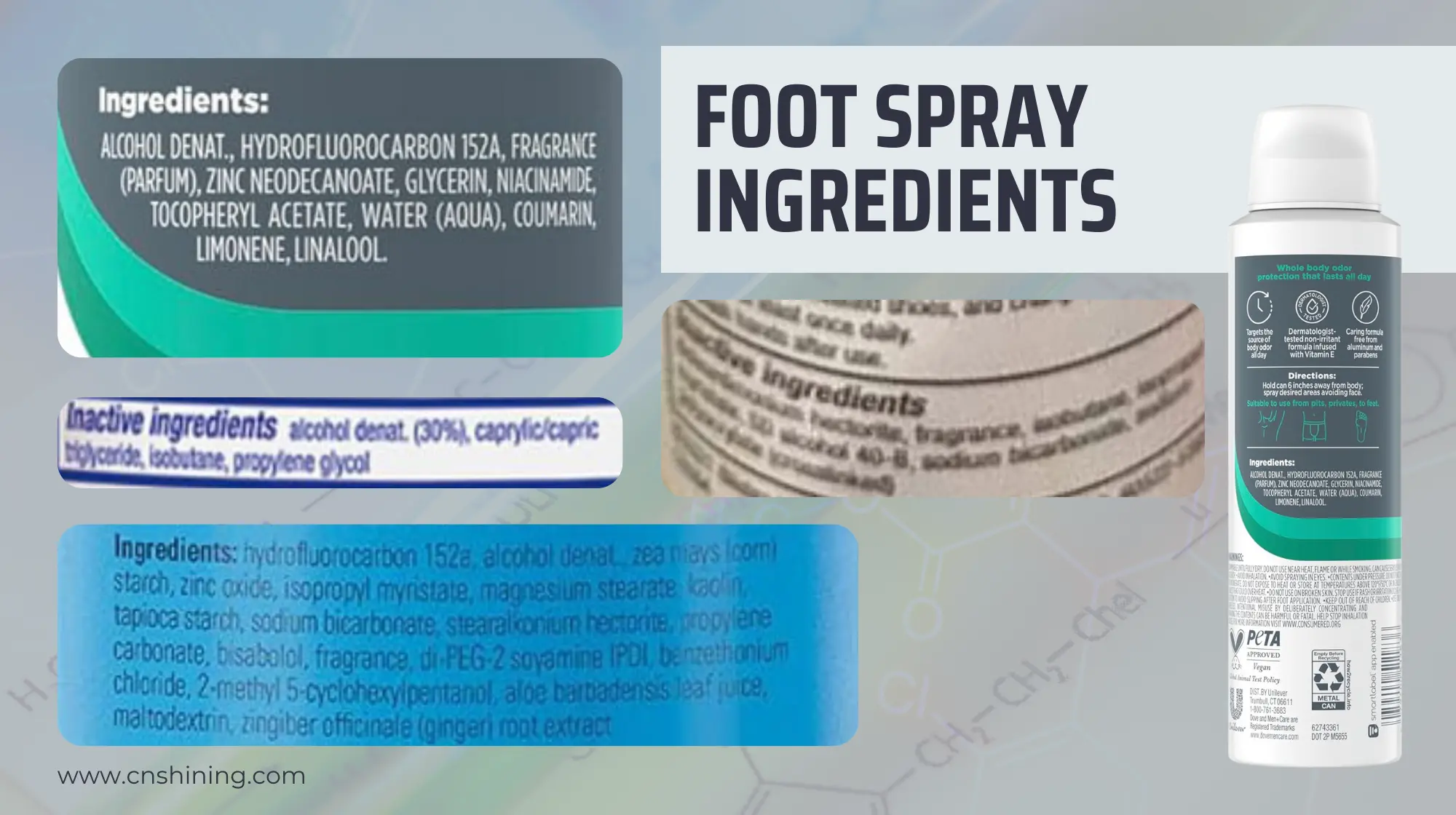 2026 Best Foot Spray Aerosol Cans 1 aerosol foot spray