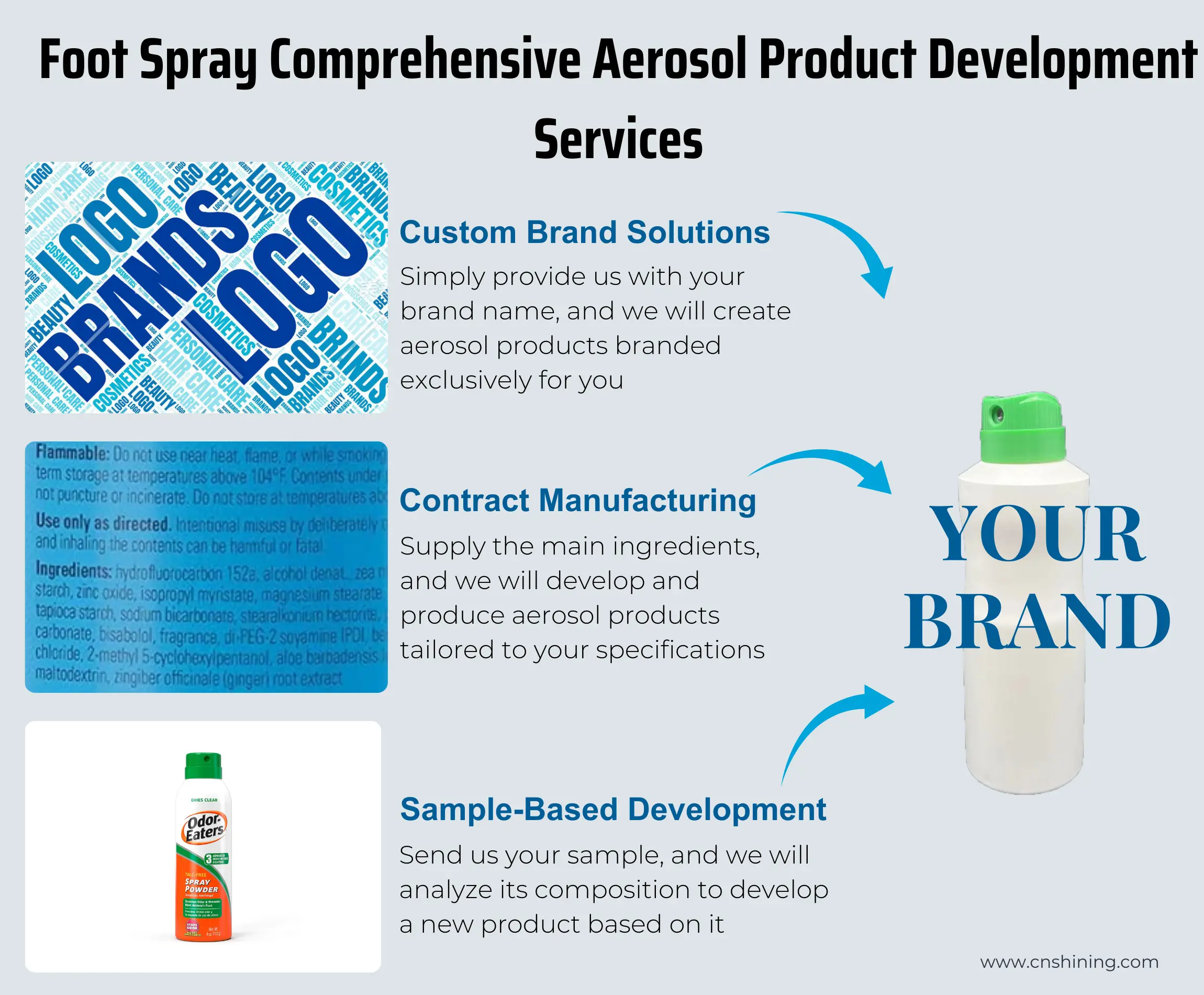 2026 Best Foot Spray Aerosol Cans 2 aerosol foot spray