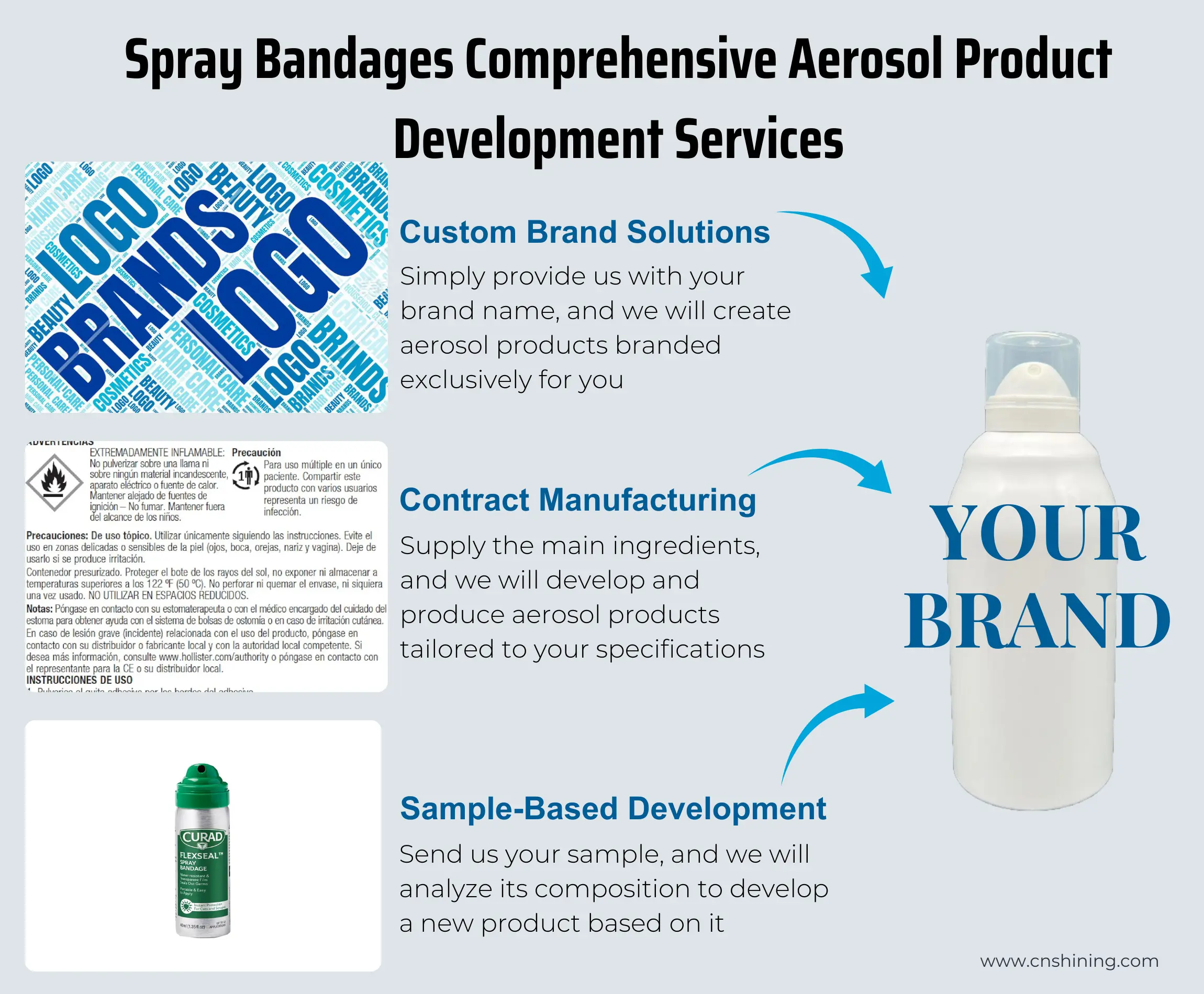 2026 Meilleurs pansements en aérosol (2 unités) spray pour pansement liquide
