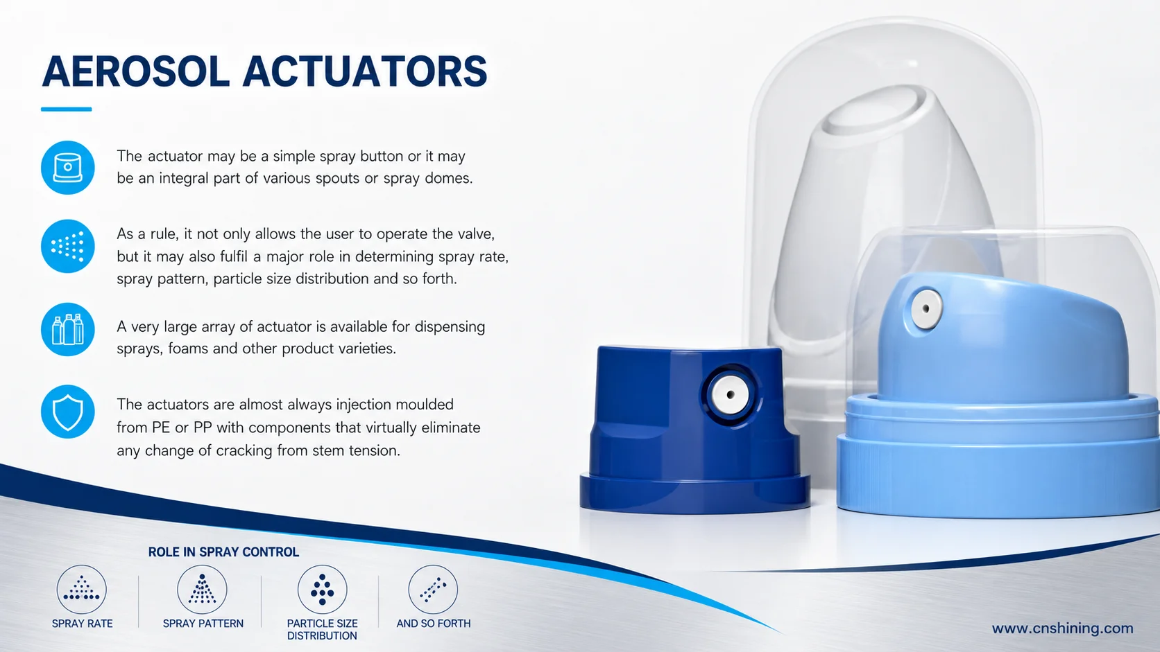 Aerosol Actuator Types And Their Role In Controlling Spray Pattern