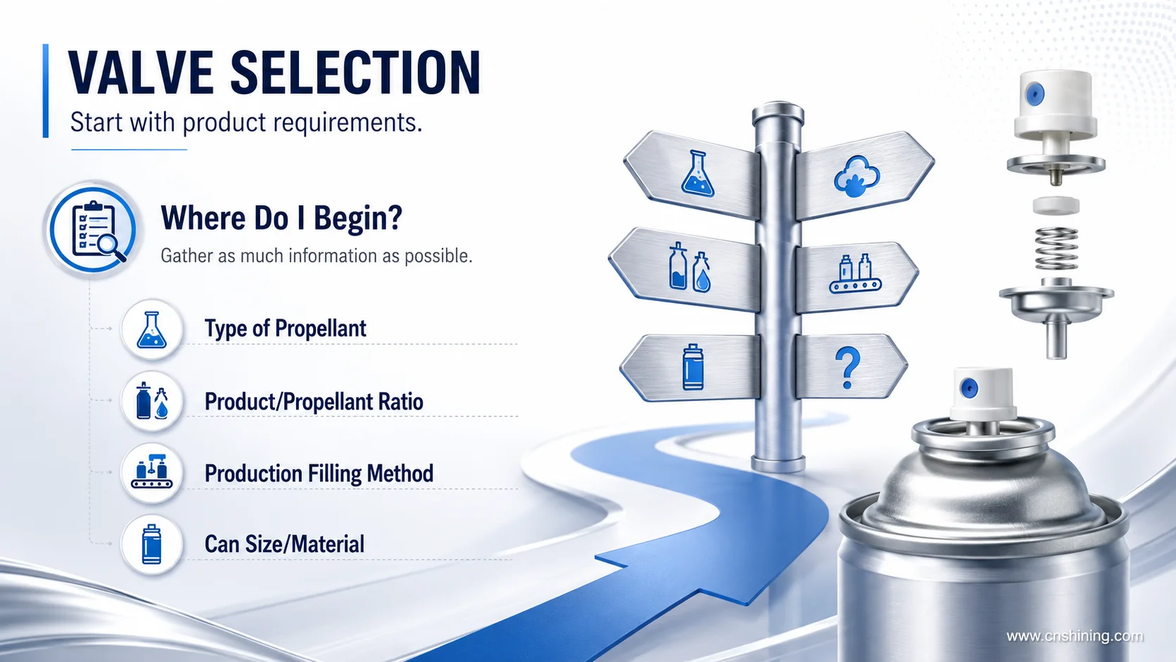 Inputs For Choosing The Correct Aerosol Valve For A Product
