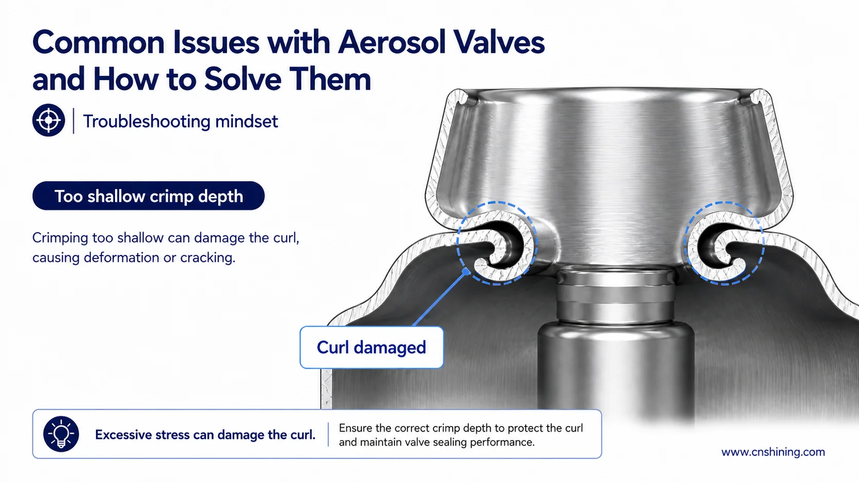 Crimping Damage From Incorrect Crimp Depth And Excessive Stress