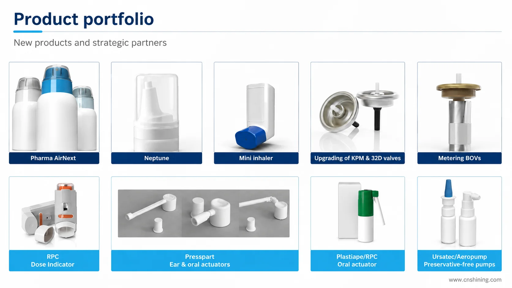 New Aerosol Product Development And Strategic Packaging Partnerships