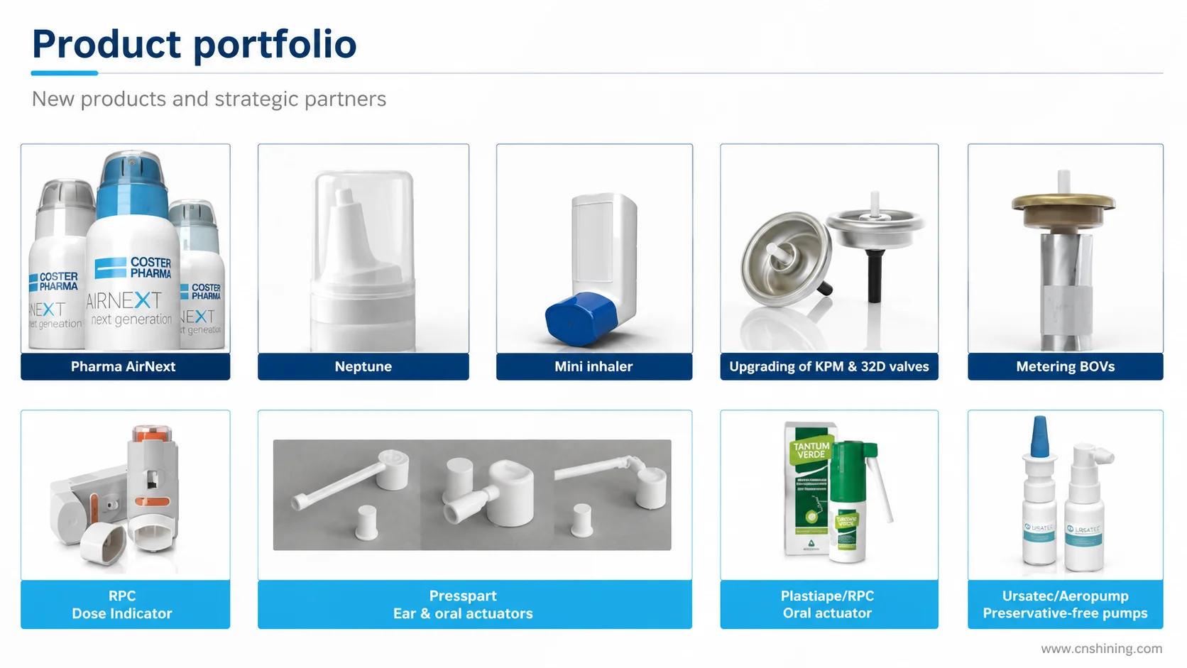New Aerosol Product Development And Strategic Packaging Partnerships