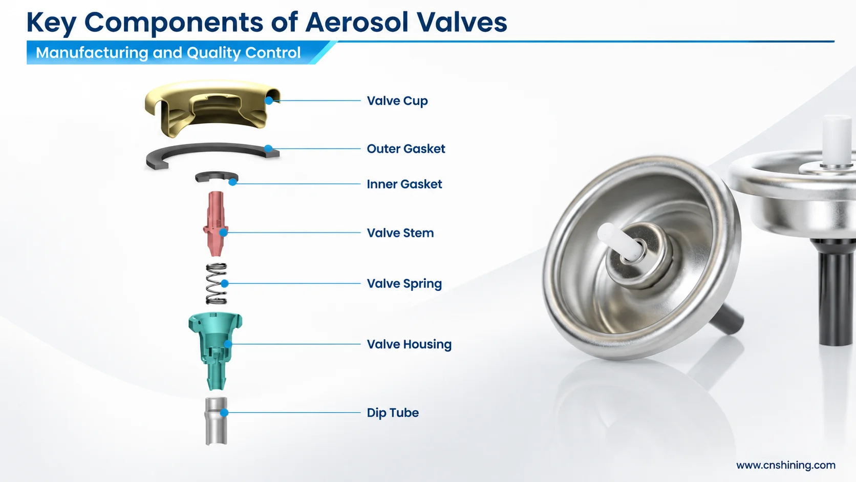 Technical Exploded Diagram Of Aerosol Valve Components With Labels