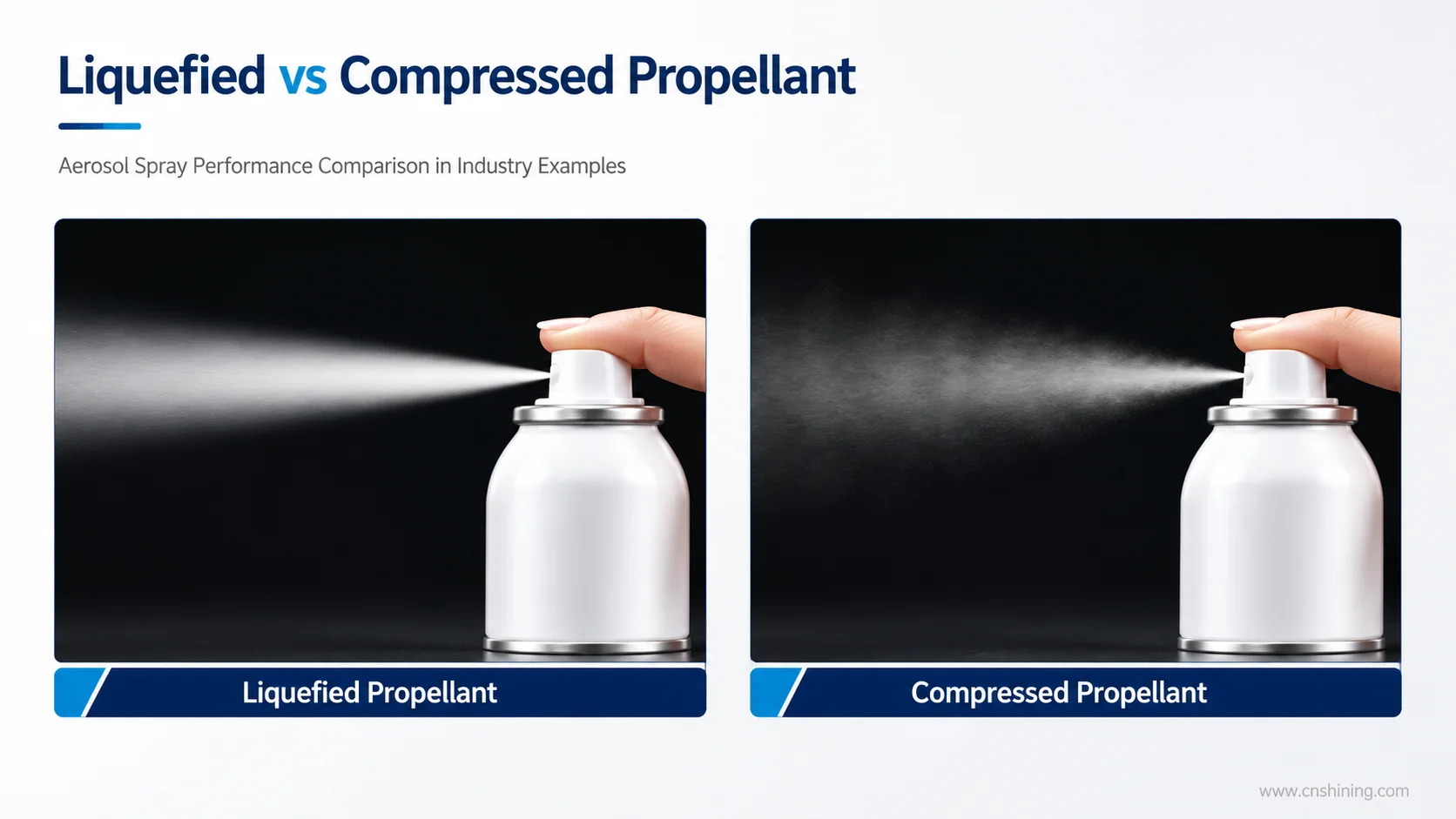 Visual Comparison Of Spray Output From Liquefied And Compressed Propellant Aerosols