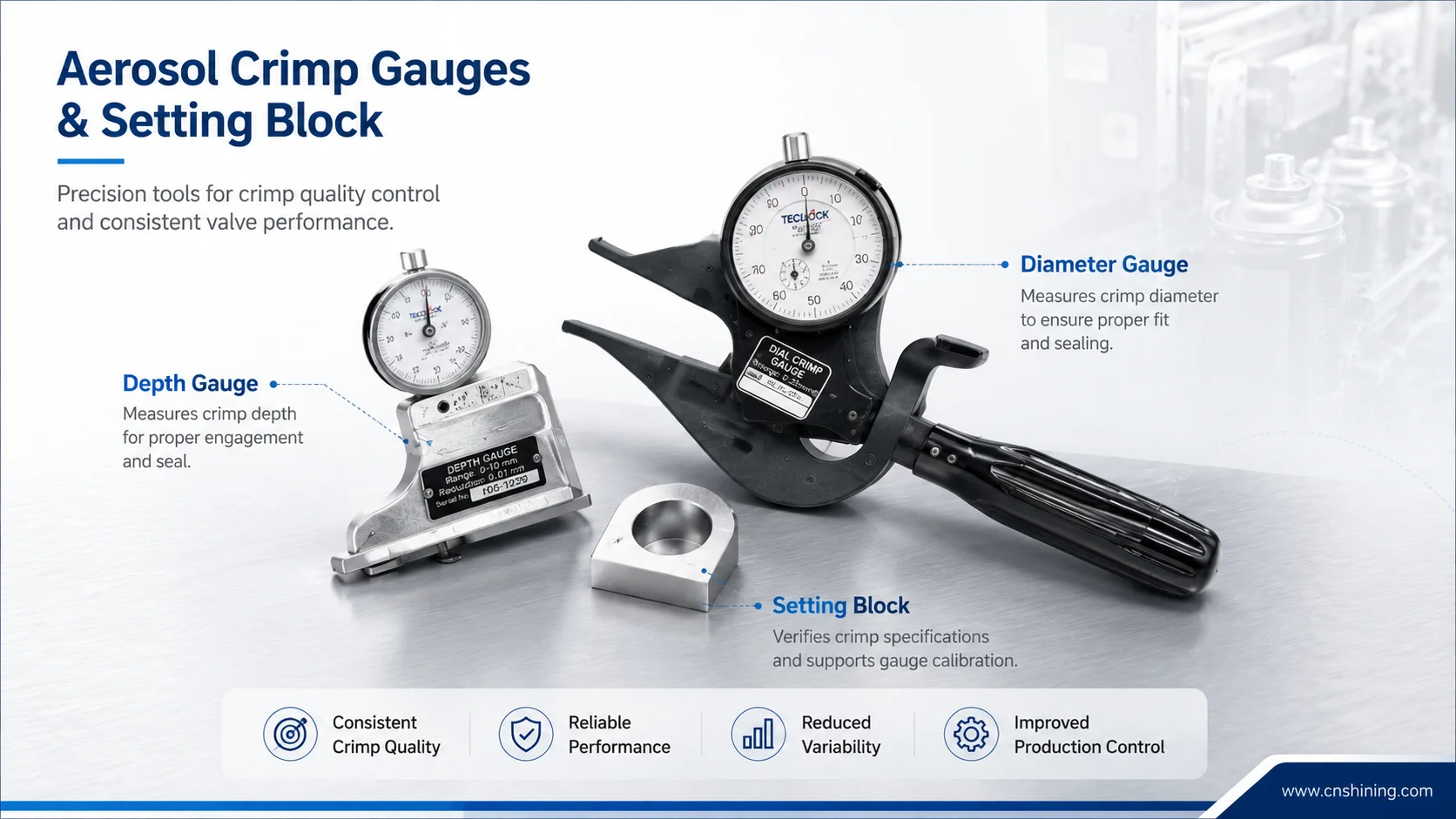 Key Focus Part 10: The Importance of Crimping in Aerosol Valve Assembly 3 Aerosol Crimp Gauges And Setting Block Used For Quality Control
