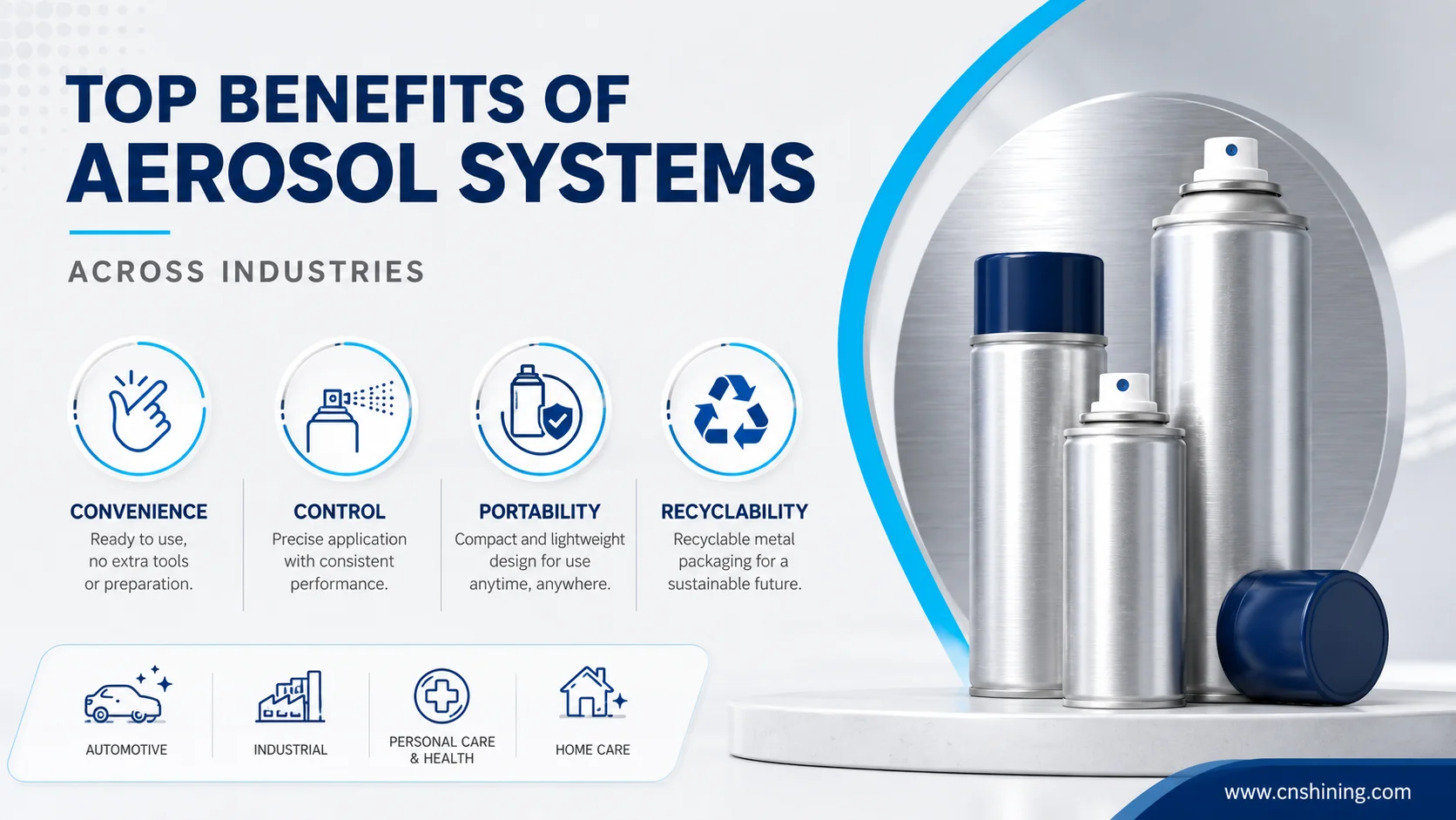 Benefits Of Aerosol Packaging: Convenience, Control, Portability, And Recyclability