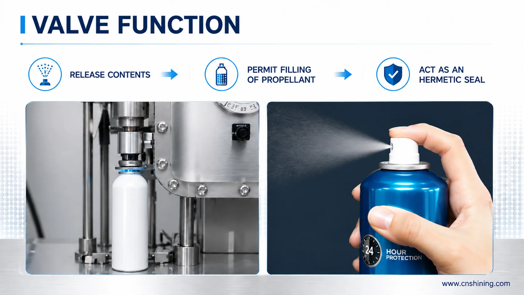 Découverte, partie 1 : Que sont les valves d’aérosol et pourquoi sont-elles essentielles ? 3 Les trois fonctions principales des valves d'aérosol : libération du produit, remplissage en gaz propulseur et scellage hermétique – Que sont les valves d'aérosol et pourquoi sont-elles essentielles ?
