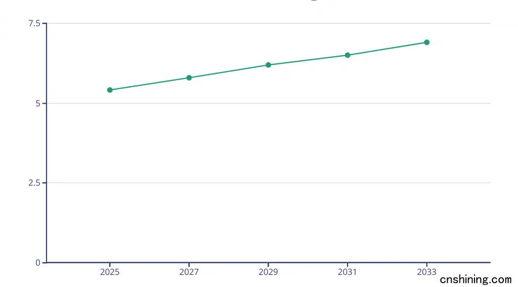 bouteille en aluminium de vodka Grey Goose