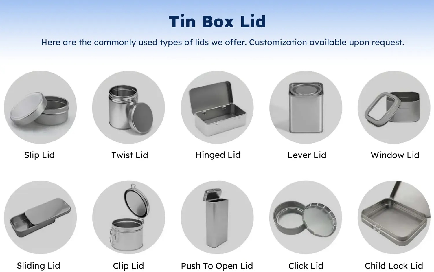 غطاء معدني من الصفيح