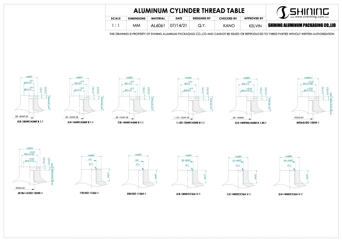 Tabla de roscas para cilindros de CO2 de aluminio