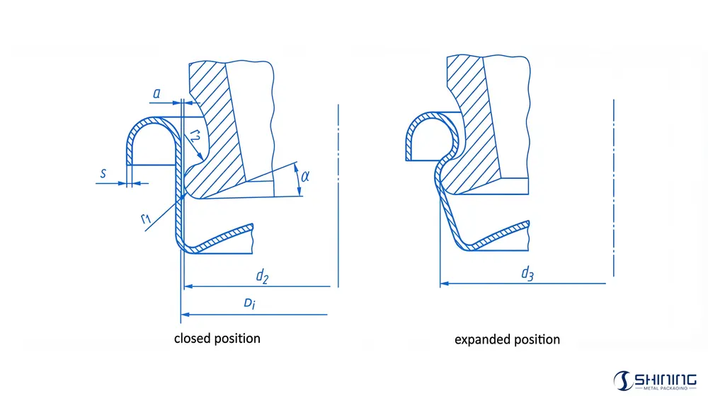 Seitenansicht der Klemmbacken mit Darstellung der Geometrie in geschlossener und geöffneter Position und Angabe der Parameter (a, α, d2, d3, r1 und s)