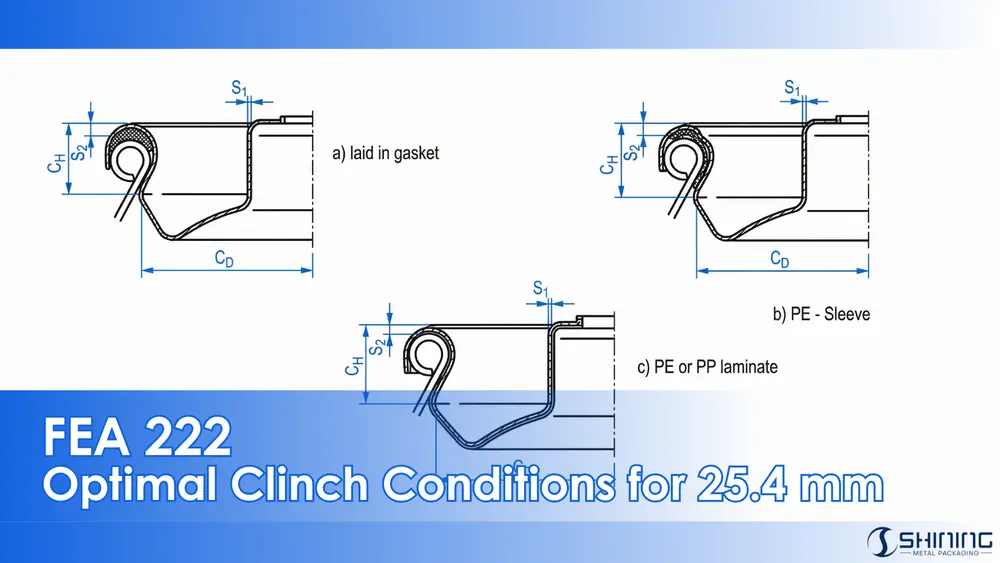 FEA 222 optimal clinch conditions diagram for 25.4 mm aerosol containers showing gasket types and sealing dimensions