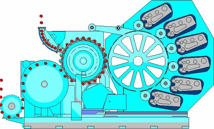 How are aluminum cans made? 11 High-speed aluminum can blanking and cup transfer mechanism in two-piece can manufacturing line
