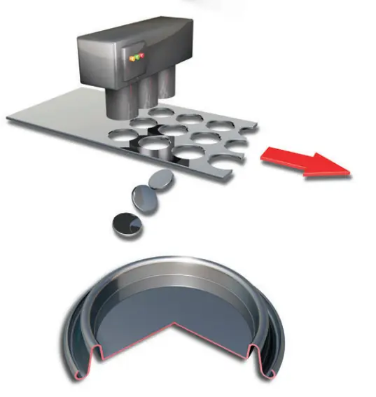 Processus de fabrication des canettes en aluminium 2 Opération de découpe et de roulage par presse à coques pour former les fonds de canettes en aluminium et le enroulement extérieur pour le double sertissage