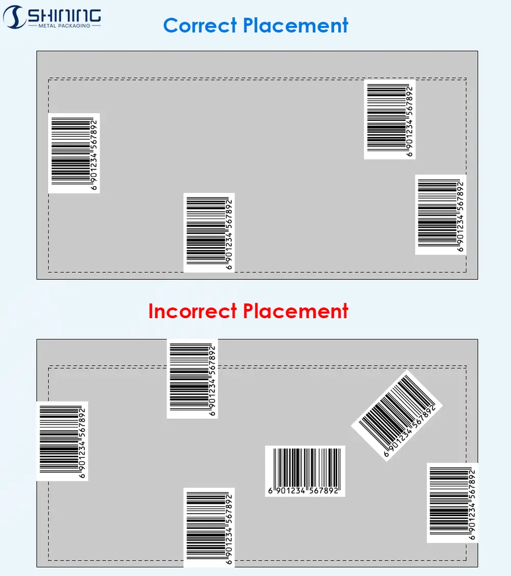 Comparación lado a lado de la colocación correcta e incorrecta de códigos de barras en botellas de aluminio. La colocación correcta requiere que el código de barras sea perpendicular al borde inferior y se encuentre dentro del área de impresión; las colocaciones incorrectas incluyen códigos de barras inclinados, invertidos o que se extienden más allá del área segura. 