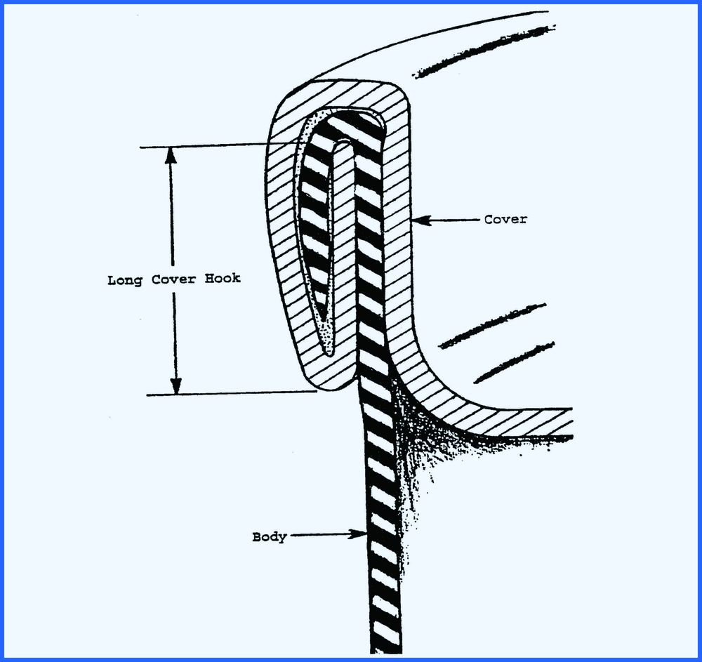 Querschnittsdiagramm einer Doppelnaht, das einen langen Deckhakenfehler zeigt, wobei die übermäßige Deckhakenlänge zu einer unausgewogenen Nahtstruktur führt.