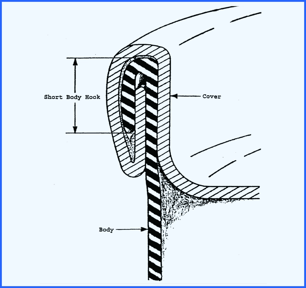Querschnittsdiagramm eines Doppelnahtfehlers, der einen kurzen Körperhaken in einer Metalldose zeigt, mit reduziertem Hakeneingriff und potenziellem Verlust der Überlappung.