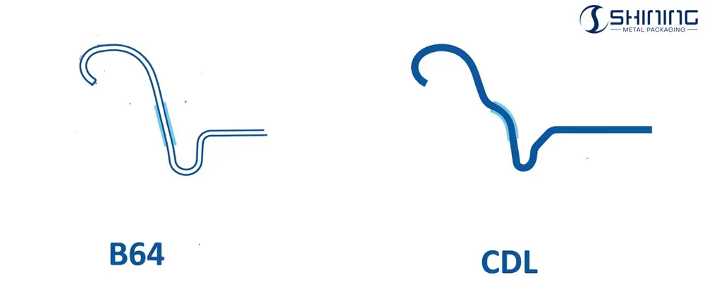 Technische Strichzeichnung zum Vergleich der Querschnittsprofile von B64- und CDL-Dosenböden, wobei die Unterschiede in der Senktiefe und im Wandwinkel hervorgehoben werden.