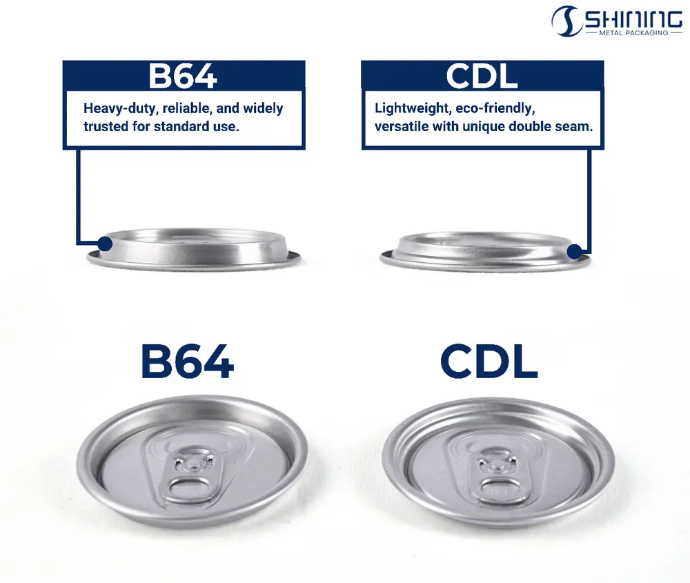 Vergleichsbild, das den B64 als robust und zuverlässig gegenüber dem CDL als leicht und umweltfreundlich zeigt.
