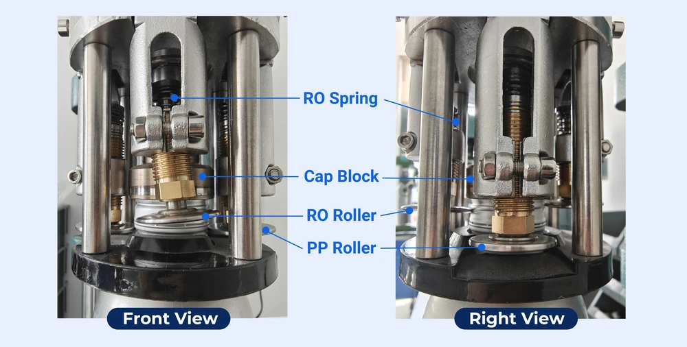 Front and right view of an ROPP capping head showing RO and PP rollers.
